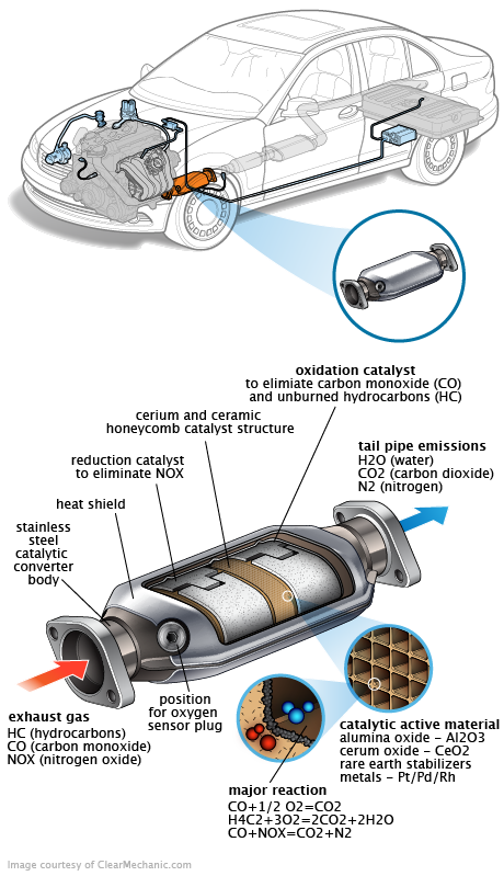 See P343A repair manual