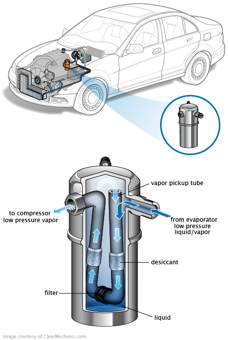 See P343A repair manual